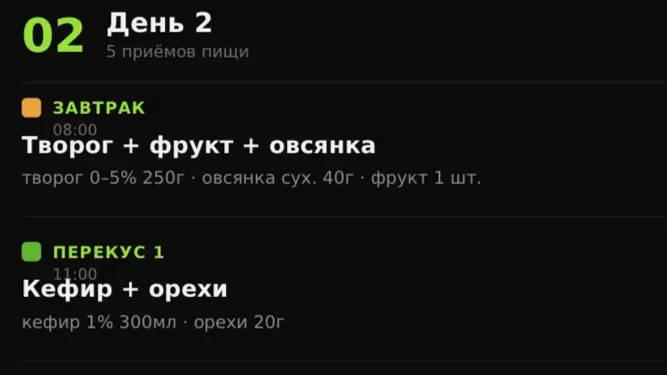 Место для фото рациона питания